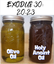 Load image into Gallery viewer, True Holy Anointed Oil
